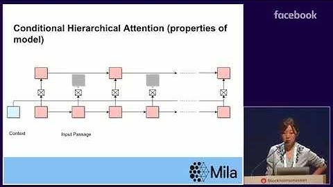 Session 2A & 2B: Deep Learning Neural Network Architectures