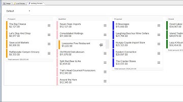 Introduction to Kanban List Layouts