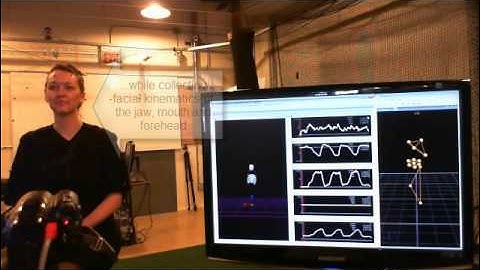 The MotionMonitor for Facial Tracking with Realtime Biofeedback