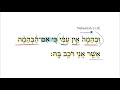 Nehemiah 2:12b