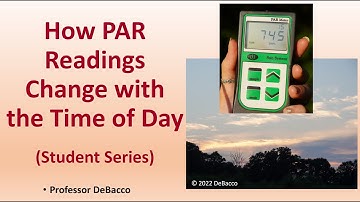 How PAR Readings Change with the Time of Day (Student Series)