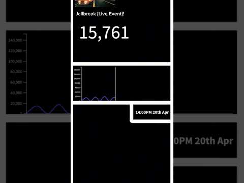 Jailbreak Live Event Effect!!🔥 #roblox