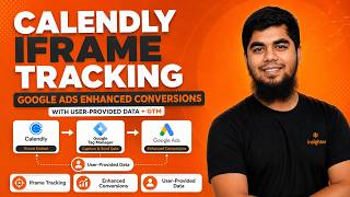 Calendly iFrame Tracking for Google Ads Enhanced Conversions | GTM + User-Provided Data