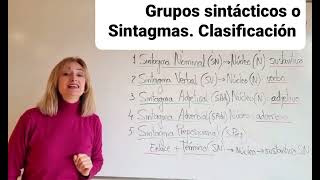 Syntactic groups or phrases and their classification. #languageteacher #syntax