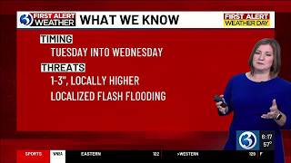 Heavy rain & storms prompts two First Alert Weather Days in the week ahead