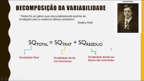 DIC   PARTE 2   ANOVA   CALCULOS MANUAIS