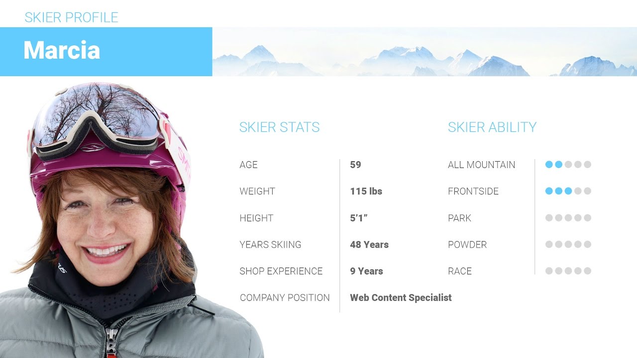 Marcia's Review-Blizzard Alight 8.0 Ti Skis 2018-Skis.com