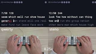 Qwerty Vs Steno Side By Side Comparison On The Polyglot