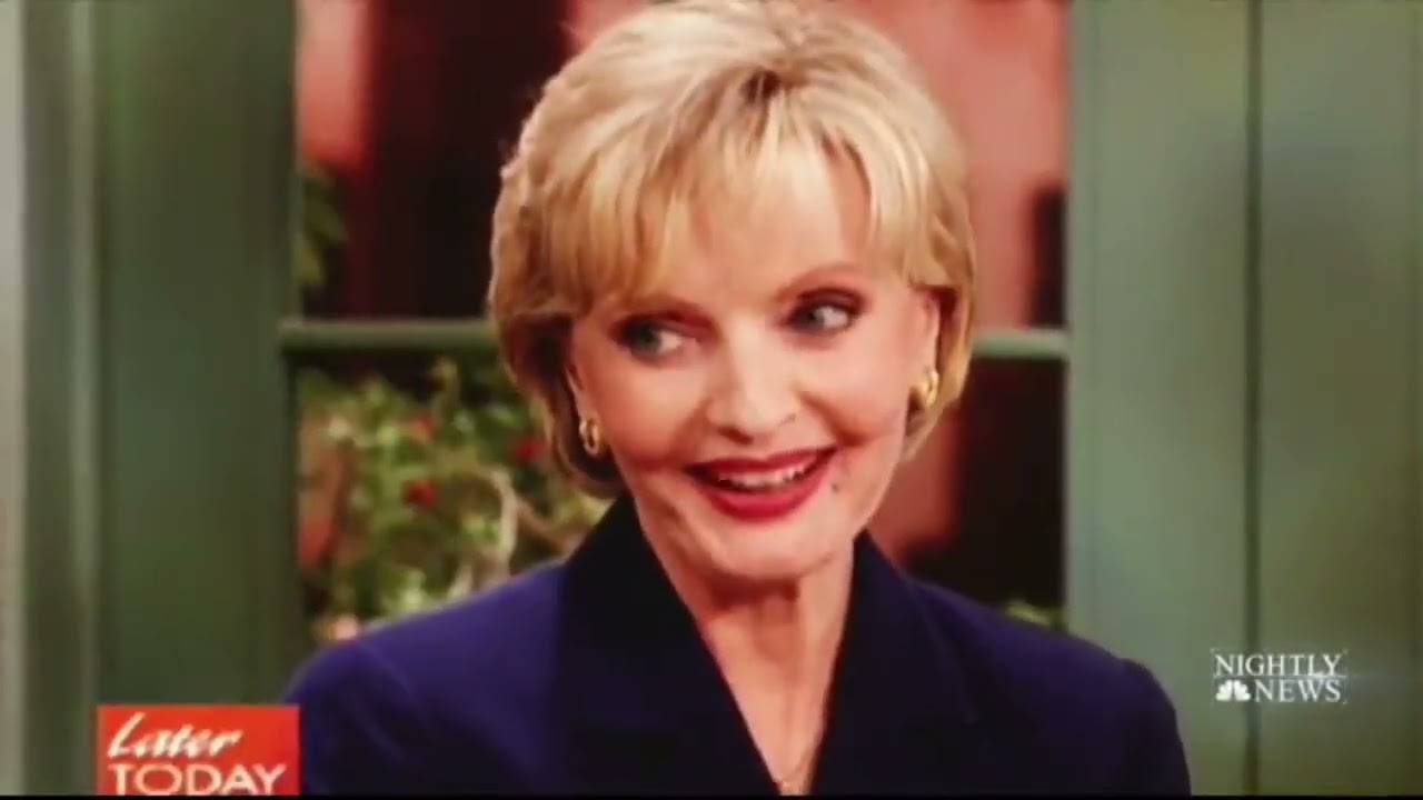 Remembering Florence Henderson A.K.A. 1970s TV Icon(1934-2016)