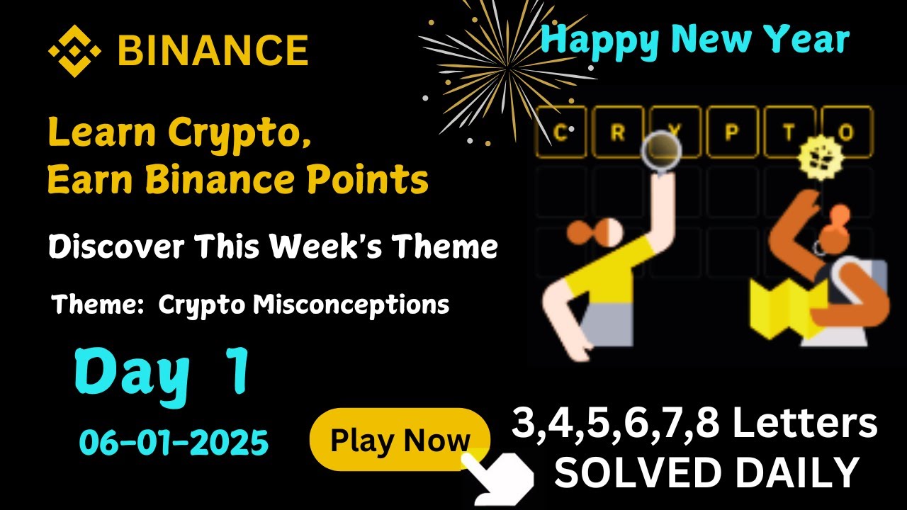 WOTD Changed Crypto Trading in Just One Day! 