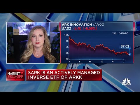 I do think ARKK, in the long term, continues to go down, says Simpler Trading's Shay