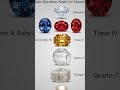 Your watch has 15 rubies inside doing a job you never knew about #watches #watchfacts