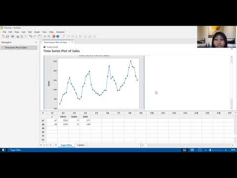 DECOMPOSITION ANALYSIS  USING MINITAB