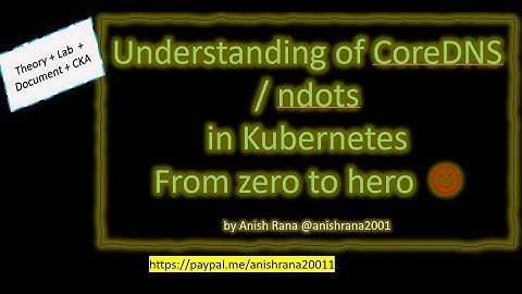 Understanding of CoreDNS in Kubernetes | ndots in resolv.conf file| coredns configmap | kube-dns