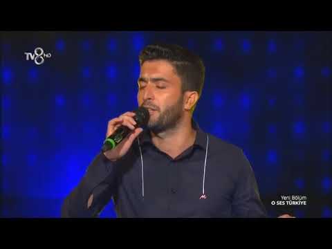 O ses Türkiye-