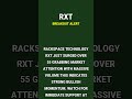 RXT Breakout Alert: Rackspace Technology (RXT) Explodes 55%: A Deep Dive into Its Bullish Momentum #