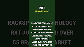 RXT Breakout Alert: Rackspace Technology (RXT) Explodes 55%: A Deep Dive into Its Bullish Momentum #