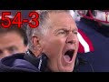 NFL Embarrassing Blowouts of the 2021 Wild Card Playoffs!