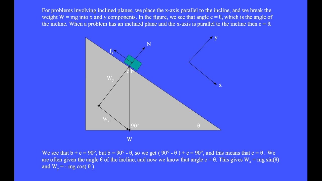 Applying Newton S Laws Of Motion Worksheet Answers