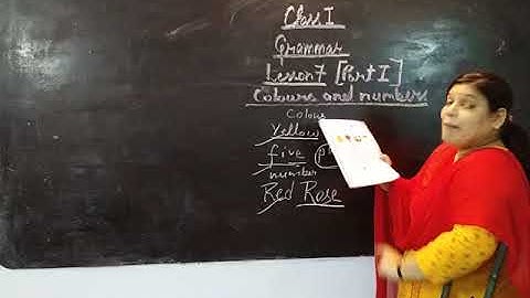 Class-1 English Grammar Chapter-7 Part-1 By Savita Singh