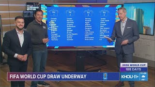 How the US National Team is preparing for the 2026 World Cup | WORLD CUP DRAW