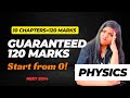 Most important chapters in physics do or die  neet 2024