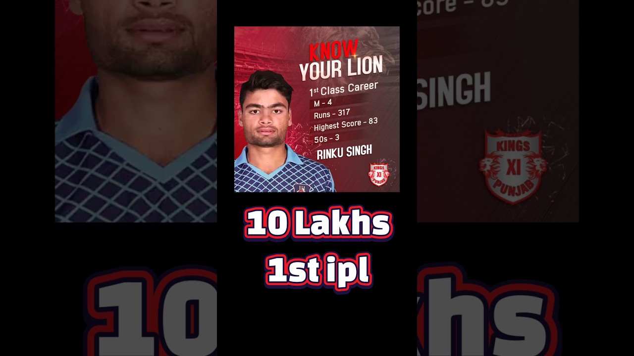 Rinku Singh