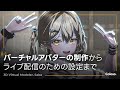3Dバーチャルモデラー Saba