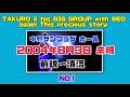 吉田拓郎 中野サンプラザ ホール 2004年8月3日 未明 NO.1 前説〜清流