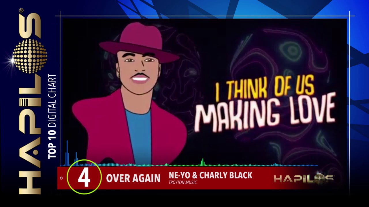 Hapilos Top 10 Music Chart - June 26, 2020