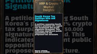 Crypto Tax Battles & BTC Moves Shake Markets | 2026-05-22 AM #Shorts