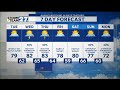 Another great day expected Tuesday