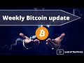 #bitcoin Technical Analysis: Weekly Update | 20 October 2022