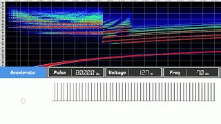 [VVVF SIMULATION] KINTETSU 7000 MITSUBISHI IGBT