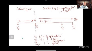 LIVE - Patent Law for Engineers and Scientists