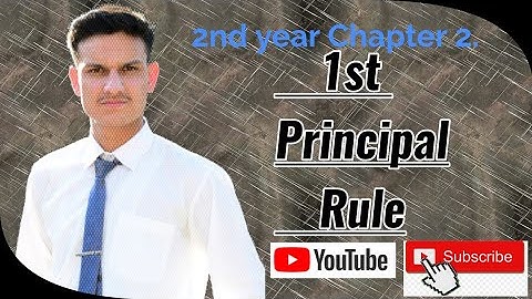 first Principal Rule (instantaneous Rate Of Change and tangent line) In urdu/hindi