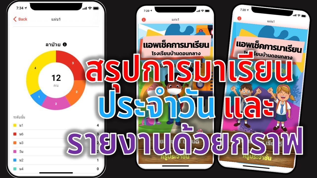 ep23 Glide Apps การสรุปการมาเรียนประจำวันและการรายงานด้วยกราฟ