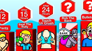 What If You Could Freeze Time?