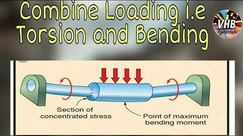 Shaft subjected to combine loading | shaft subjected torsion and bending   #machinedesign