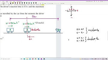 Matriculation Physics: Uniformly Accelerated Motion (Q1)