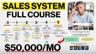 How I Close $40K-$50K a Month on 3-4 Calls a Day (Free Course)