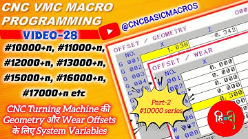 28.Part-2: Geometry & Wear Offsets- #system #variables | CNC Turning Macro Variables | #10000 series