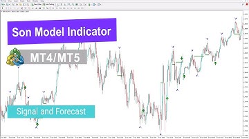 💎Son Model Indicator in ICT Style MT4/5 Download – Free – [TradingFinder]