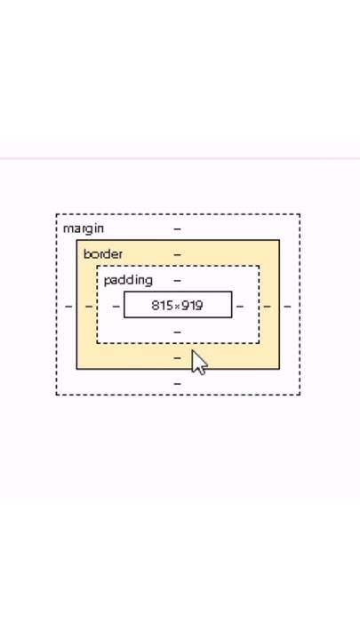 Margin border padding #shortvideo #coding #english #html5 # ...