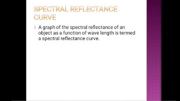 geomatics module 5 lecture 7