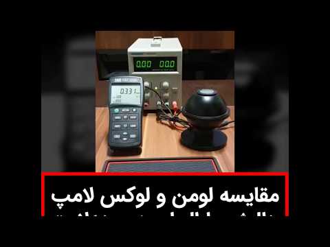 مقایسه نور دهی لامپ های هالوژن با ال ای دی هدلایت