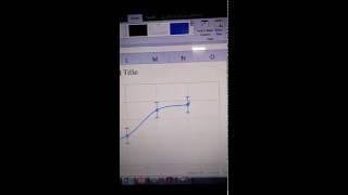 How to add error bars to line graph in Excel 2016