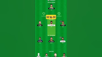 Dindigul Dragons vs Siechem MaduraiPanthers Dream11 Prediction || DD vs SMPDream11 Team | TNPL2023