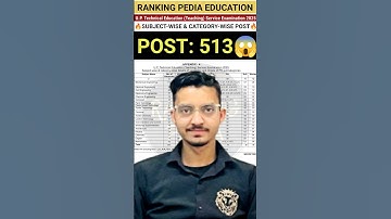 UPPSC Polytechnic Lecturer Recruitment 2025 | UPPCS Technical Education Teaching Service Exam 2025