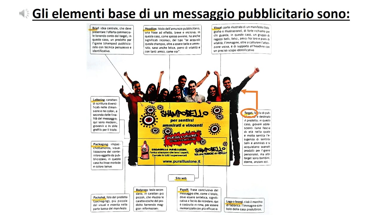 COME REALIZZARE UN MANIFESTO PUBBLICITARIO YouTube